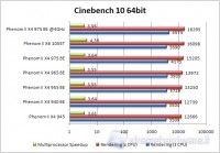 23_PX4975_cinebench10