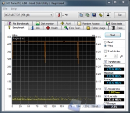 hdtune write